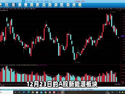 探究多氟多涨停的核心逻辑:技术壁垒、多元业务与优质客户群 #多氟多 #六氟磷酸钾 @DOU+小助手 @DOU+上热门