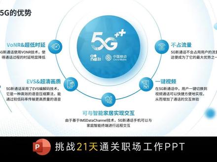 工作总结PPT | 第4️⃣天,8个环形布局技巧
年底工作总结PPT中,这种文字较少的多项内容页怎么美化更有创意?👍
从逻辑看,其实它们是存在总分关系(包含关系)
如果分述内容文字不多,且≥3,我推荐使用环形布局❗️
今天就用一个真实PPT美化改稿案例📌
通过6个段位的展示,把美化环形布局的8个PPT实用技巧教给大家
片尾的王者级别简直太高级了
干货密度相当大,希望您可以多看几遍❗️
今后,无论是职场工作汇报ppt、工作总结PPT,还是课件ppt
您的PPT多项内容页排版都会逻辑清晰,充满创意和高级感💯
·
✅利用SmartArt快速绘制逻辑图形
✅8个丰富逻辑图形层次的小技巧
✅适合国企的美化思路
✅适合私企的美化思路
✅适合卷王的美化思路
·
👉如果您在PPT制作和学习中遇到任何问题,欢迎到评论区@七夕PPT ,有问必答哦
·
#ppt #设计分享 #工作总结 #职场干货 #知识前沿派对