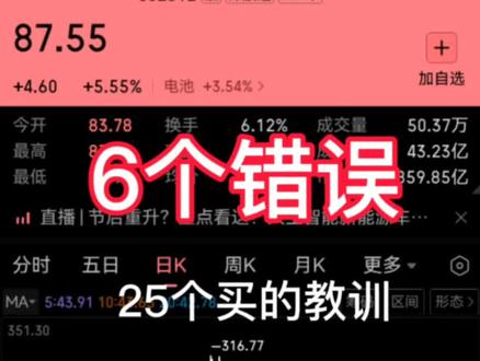恩捷股份,我犯了6个致命错误
#由AI辅助完成#炒股血泪史 #真实亏损 #股票 #韭菜