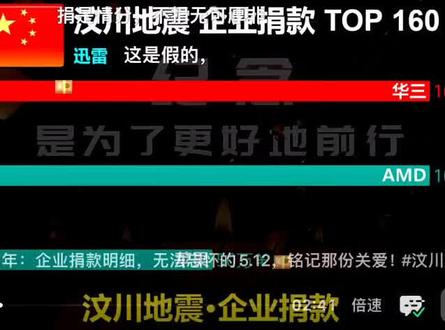 2008年汶川大地震企业捐款名单!苹果公司才捐50万!