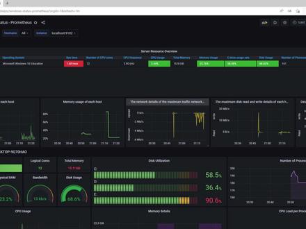 速通windows平台部署prometheus+grafana监控自机 #prometheus