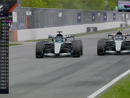 F1加拿大站奔驰内斗名场面,小KIMI暴脾气 #F1 #f1加拿大大奖赛 #安东内利 #拉塞尔 #逐帧拆解梅奔队内攻防争议