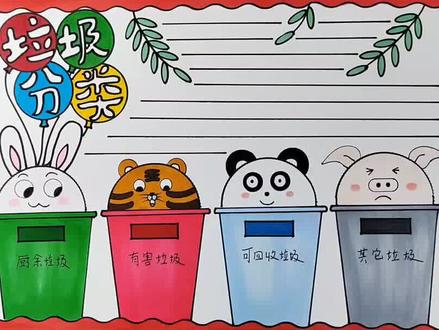 垃圾分类手抄报来啦,简单精美,垃圾分类,人人有责#热爱105度的你 #小学生手抄报 #垃圾分类手抄报 #手抄报 #手抄报模板 #手抄报简单 #画画 #万花尺 #尺子 #创作灵感 #垃圾分类 #抖音热门 @DOU+小助手 @创作灵感小助手