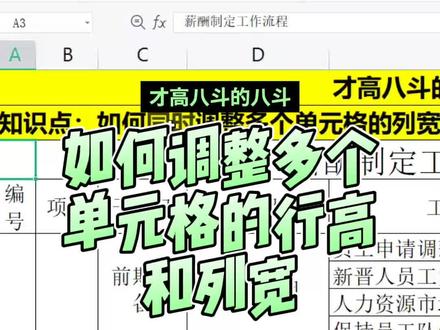 #办公软件技巧 #WPS表格技巧 在WPS中如何调整多个单元格的行高和列宽?