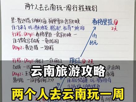云南旅游攻略,两个人去云南玩一周,行程怎么规划 #云南旅游 #云南旅游攻略 #云南旅游推荐 #云南旅行#云南旅行攻略