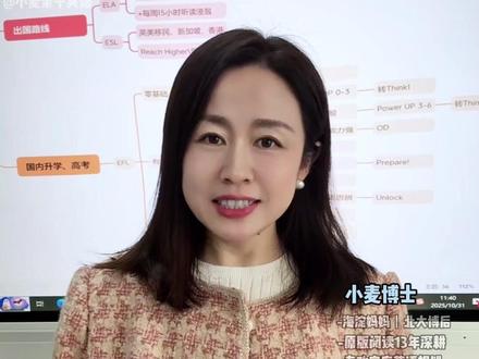 深度解析原版娃怎么选英语教材? #英语 #小学英语 #原版教材 #Think #Powerup