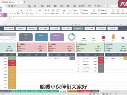 超好用!项目管理系统-项目进度甘特图讲解 可以在线协同多项目管理的项目管理甘特图模板,一键get~
1️⃣ 拆解项目任务+责任落实到人:依据WBS任务分解
2️⃣ 里程碑任务设置,关键任务或阶段性任务可勾选里程碑
3️⃣ 周期可按照自然日或节假日选择计算
4️⃣ 根据项目划分紧急程度及完成状态,完成状态自动生成(提前完成,delay完成,进行中,未开始,已逾期)
5️⃣ 任务剩余天数,今日需完成等相关提示
6️⃣ 在同一个表格可根据实际使用场景及项目周期长短,切换甘特图的管理单位(可切换为日/周/月)~~
7️⃣ 根据项目时间自动生成甘特图,计划进度VS实际进度
8️⃣ 自动生成完成进度看板
把Excel当作系统一样使用,基本上80%的重复工作都可以用Excel批量解决
#WBS #项目 #项目管理 #待办清单 #项目总结