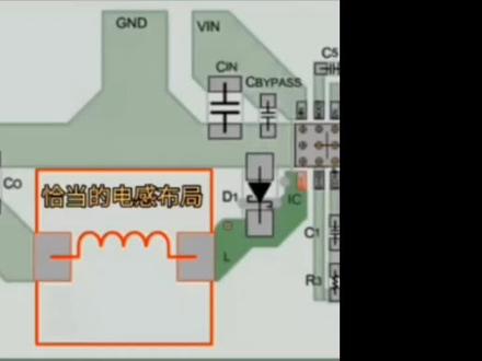 看完这个视频,Buck电路在很多应用中使用,buck电路的走线非常关键,有三要三不要,第一反馈线尽量短一点,不要从电感底下穿,否则很不稳定稳定或者动态特性差 纹波大,第二主回路功率线尽量宽一点不要太细了,第三,功率回路形成的环路要越小越好,不要太大,会影响EMI和电磁辐射#开关电源 #户外电源 #零基础学电工 #电源 #plc