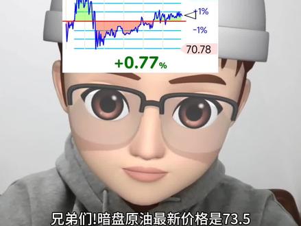 暗盘原油,暗盘黄金,暗盘白银的最新价格来了#黄金 #原油 #石油 #白银 #暗盘