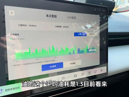 领克08电池真实使用感受…#领克08 #dou是好车 #我与汽车的日常 #领克08越界而来