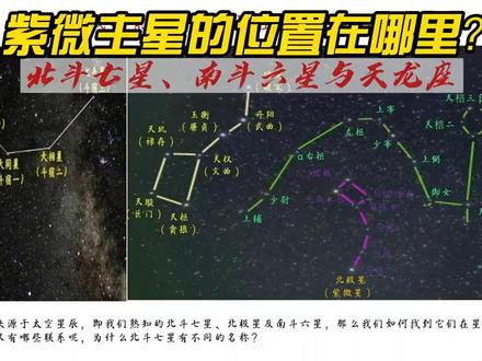 紫微主星的位置在哪里?北斗七星、南斗六星与天龙座