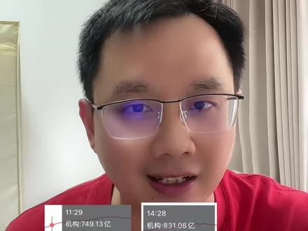 下午冲高回落,都是散户在跑?#A股 #股民交流 #散户 #财经