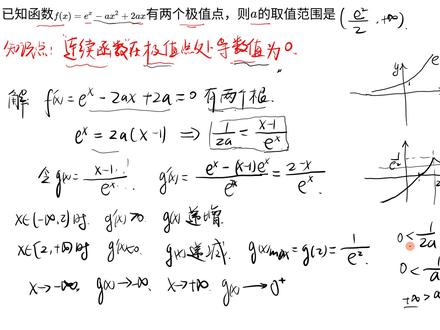 2022高考数学必考题型:这个导数参数问题您会了吗? #高考数学 #高中数学 #学习 #每天学习一点点 #数学