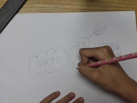 在家上网课的小学生,教大家用思维导图学习