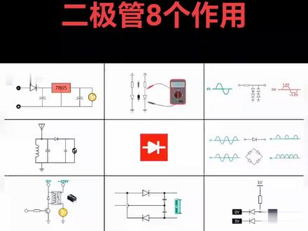 今日课堂-二极管多种运用
电子工程师培养招生#技术分享 #如何看懂电路图 ##电子技术 #电子元器件