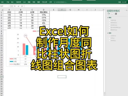 Excel如何制作柱状图折线图组合同比图表#office办公技巧 #干货分享 #excel #Excel图表 #创作灵感 @DOU+小助手