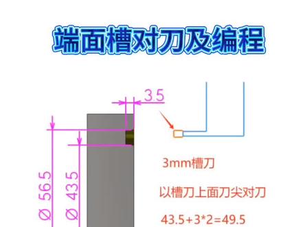 端面槽刀对刀及编程#数控编程 #端面槽