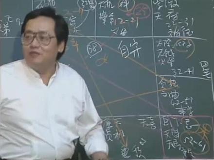 倪师风水三部曲:住西北角,摆好床的位置,脚朝吉星方向