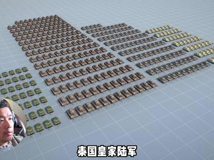 泰国 vs 柬埔寨,军事实力对比