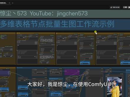 【ComfyUI】联动飞书多维表格,全类型数据支持,批量运行 在使用ComfyUI时,我们经常会遇到一种场景,当我们要测试某个模型或工作流参数,或者就是要批量更换提示词出图,需要在输入好参数后点击运行,等待结果,之后调整提示词等参数,再运行再等待结果,整个过程需要一直盯着才能保证最快完成。今天给大家分享的是ComfyUI与飞书多维表格的联动,通过节点实现在ComfyUI中批量自动读取表格中的参数,并把结果一条一条写入表格,而且这个节点支持文字,音频,图片,视频全类型数据的读取和写入。我还会分享如何应用这个节点,嵌入到实际的工作流中,实现多人协同和批量运行,以及节点的其他使用技巧。#comfyui #飞书多维表格 #批量自动化 #节点 #AI #人工智能