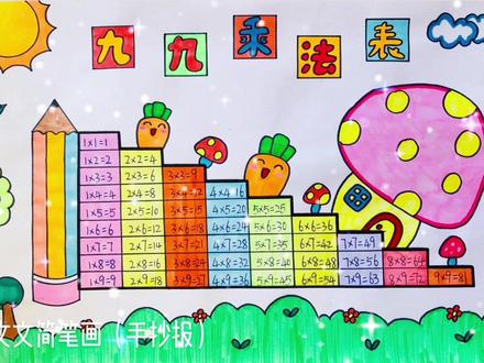 九九乘法表手抄报,简单又好看~#手抄报 #九九乘法表手抄报 #万花尺