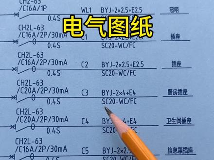 电气图纸里面的线管字母分别表示什么意思呢?SC、PC、JDG