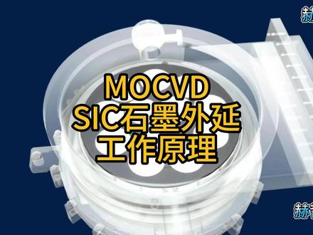 MOCVD系统 SIC石墨外延工作原理