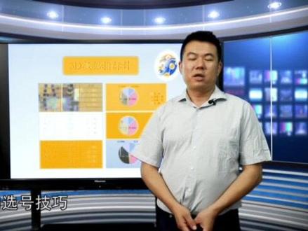 老玩家蒋育平“3D”选号技巧