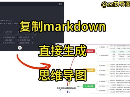 终于,复制markdown可以直接生成思维导图了 前两天更新#亿图脑图mindmaster 的时候发现复制了markdown内容,软件界面就会跳出检测到markdown内容,是否生成思维导图。点开试了试,好家伙,终于不用每次新建个文本文档还要另存为MD格式了,累觉不爱。
建个智能体,设定每次输出的内容根据需求直接输出markdown格式,然后复制,打开MindMaster就自动给我变成思维导图,也太给力了。我只需要负责排版调格式就好了,开心。
虽然最近隔两天就叫我升级,其实有点小怨念的。不过看在这个小步快跑的结果还不错的份上,我就原谅你了,哈哈。#干货都在这 #每天学习一点点 #AI思维导图 #markdown
简单三步:复制-打开-生成,适用于外部markdown内容
内部生成的话更简单,就两步:直接使用内置的AI生成内容-插入为思维导图