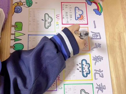 #小学生手抄报 #气象手抄报 发个库存,上一阶段的一周气象记录表手抄报。