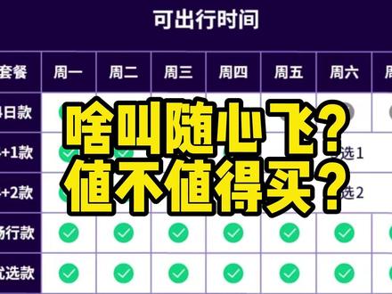 啥叫随心飞?值不值得买?南航随心飞能回本吗? #随心飞 #畅游中国 #南航 #特价机票 #快乐飞