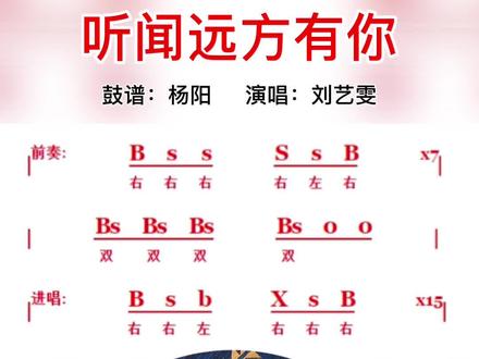 #非洲鼓教学 听闻远方有你@木易非洲鼓 完整动态谱