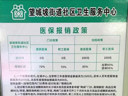 异地门诊报销
#异地就医备案
#医保
#城乡居民医保
