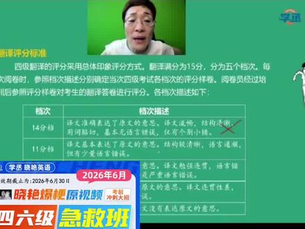 四六级考前最后冲刺,刘晓艳急救课,浓缩高频提分考点!#四六级#四六级考试#四六级备考#四六级冲刺#晓艳老师