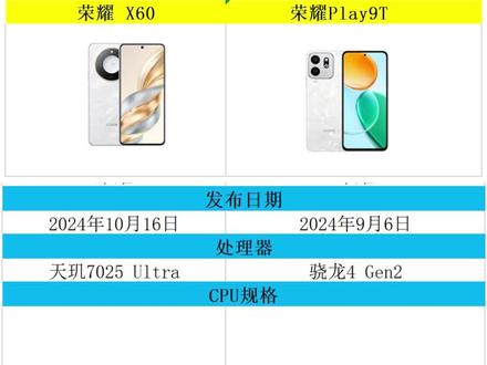 荣耀X60和荣耀Play9T的配置参数对比