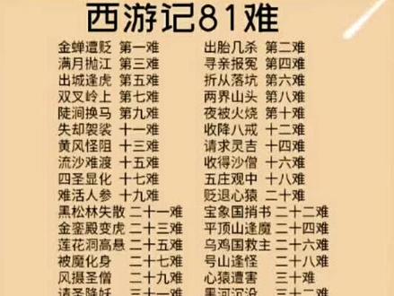 西游记81难,欢迎大家补充#抖音小助手 #今天拍点啥 #西游记