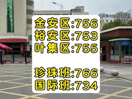 2026六安中考,六安二中录取分数线参考。
#六安中考 #六安二中 #中考志愿填报
#初三考不上高中怎么办