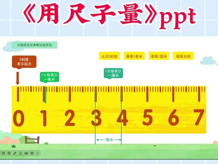 大班/幼小衔接·数学《用尺子量》ppt
🌱课件(26页)+教案(可编辑)
📕教学目标:
1.帮助幼儿认识尺子,理解尺子上刻度和数字的意义;掌握用尺子测量物体长度的正确方法,能准确测量并读出以厘米为单位的物体长度。
2.引导幼儿理解测量的原理,即物体两端的刻度差就是物体的长度;让幼儿学会在尺子损坏(0刻度缺失等情况)时,灵活运用测量方法准确测量物体长度。
😎课件在手,工作无忧😎
🌈这套课件内容包含:认识数字和符号、数的分解与组成、单双数、相邻数、比大小、凑十法破十法、比较大小、找规律、连加连减、加减混合、认识人民币、认识钟表……等很全很全~
📚新手老师上手即用,早用早轻松🛡!
#幼小衔接#幼小衔接数学#幼小衔接课件#幼小衔接课件#幼小衔接数学课件