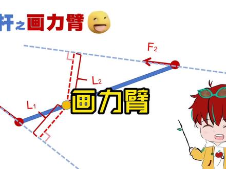 杠杆之无脑画力臂#物理 #杠杆 #力臂 #奶龙 #抽象