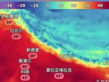 为何印度高温年年有? ——印度正在经历一场让人窒息的炙烤。
今天咱们就换个视角,从几个容易被人忽略的细账入手,看看高温到底是怎么把印度烤穿的。
#时代砺剑高燃出列 #理性看世界 #大国博弈 #爱国正能量 #印度