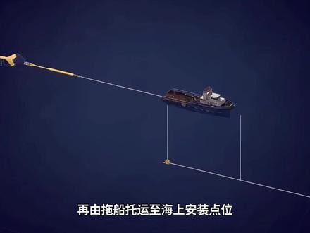 靠海浪动能如何稳定发电?硬核拆解4种波浪能机械转换装置 #发电 #海浪 #机械 #原理动画 #涨知识