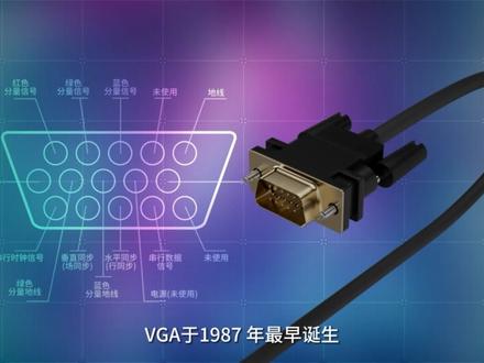显示器线DP HDMI VGA传输画面的最大区别是什么?#科普 #电脑 #科技 #显示器 #HDMI #DP