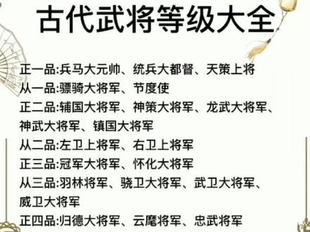 #涨知识 #每天学习一点点 中国古代武将官职