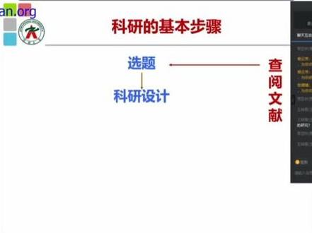 ZYL003 护理科研基本步骤科研设计研究方法
#护理科研
#核心期刊
#论文