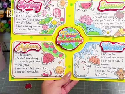 四上英语第六单元四季立体手抄报旅行卡教程 新 人教版 四上英语第六单元
Unit6 Changing for the seasons
C project: Make a travel card电子版彩图和线稿均🉑打印每个季节有多种小图案素材,自己选择 diy
🉑️临摹、借鉴用于作业
🈲️搬运🈲️同行二改🈲️商用
原创作品 已申版权 盗图必究
临摹发布平台请@圆圆手抄报
感谢喜欢~持续更新……
#英语旅行卡 #四季手抄报 #四季英语小报 #英语四季手抄报#英语四季立体手抄报