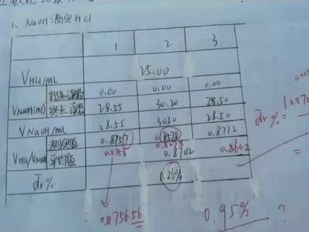滴定分析中的数据处理,有效数字和相对偏差计算