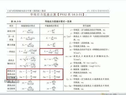 【配四勘误】导线应力弧垂计算【P932表10.3-31】