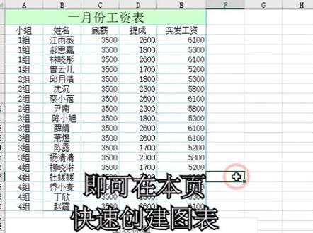 Excel技巧之一秒在本页创建图表#excel