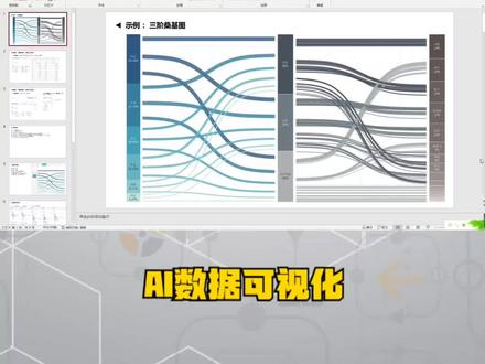 Tableau高级图表 - 三阶桑基图 #三阶桑基图 #tableau #BI #数据可视化 @抖音小助手