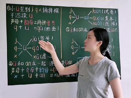#拼音拼读 #拼音学习中的难点 学习的过程是不断的积累,哪里不会补哪里@DOU+小助手